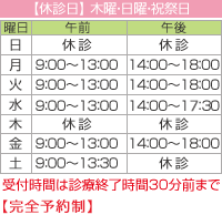 診療時間